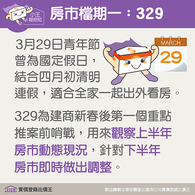 329房市檔期的由來｜5168實價登錄比價王